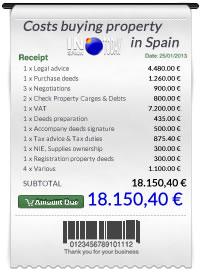costs buying property in Spain