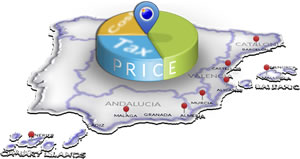 The different taxes and costs selling a property in Spain